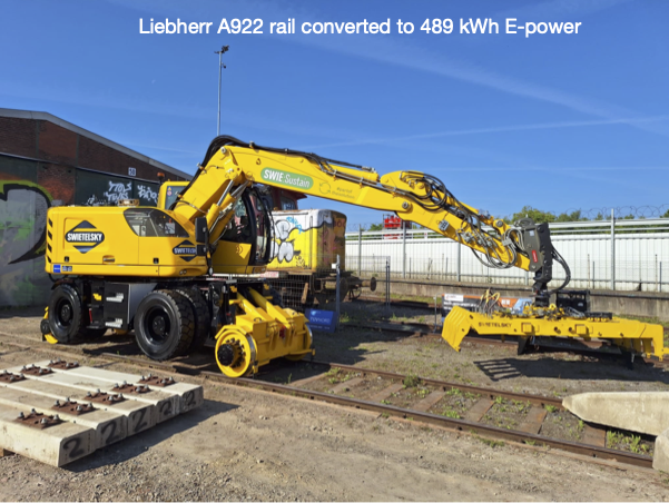 Four integrated battery packs in fully electric Liebherr excavator for Swietelsky Rail Benelux
